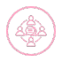 Community Features